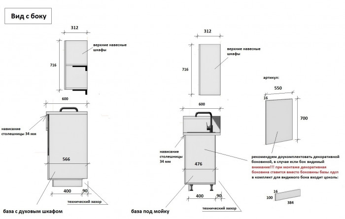 КГ 2550 ПВХ, Белый софт матовый Арника РМ