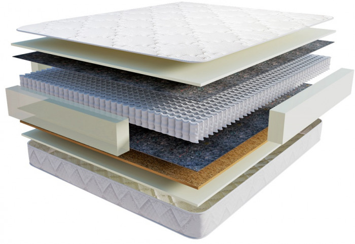 Матрас Сити 200х200