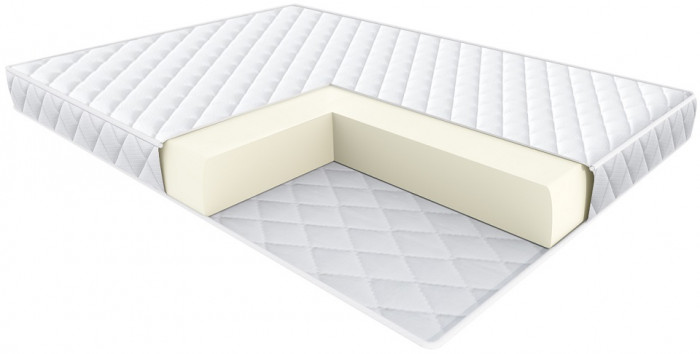 Матрас Практик Ролл 180х200