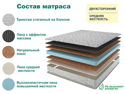 Матрас RELAX HARD 90х195