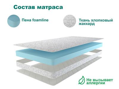 Матрас Астра ЭКО 80х190