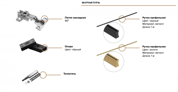 Норд Композиция Шкафов с антресолями + Терминал, Белый глянец/Белый